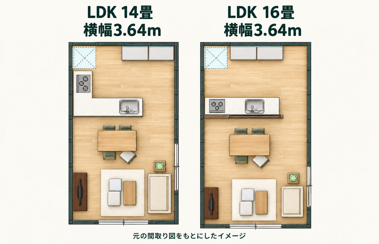 横幅3640ミリのLDK間取り2案。左は14畳でL型キッチン、右は16畳で対面キッチン。両案に食卓とソファ、テレビを配置。
